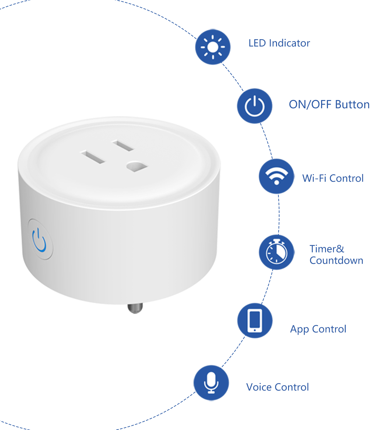 Tuya WiFi US Round 10A Smart P - đánh giá và giá Smart Home Web