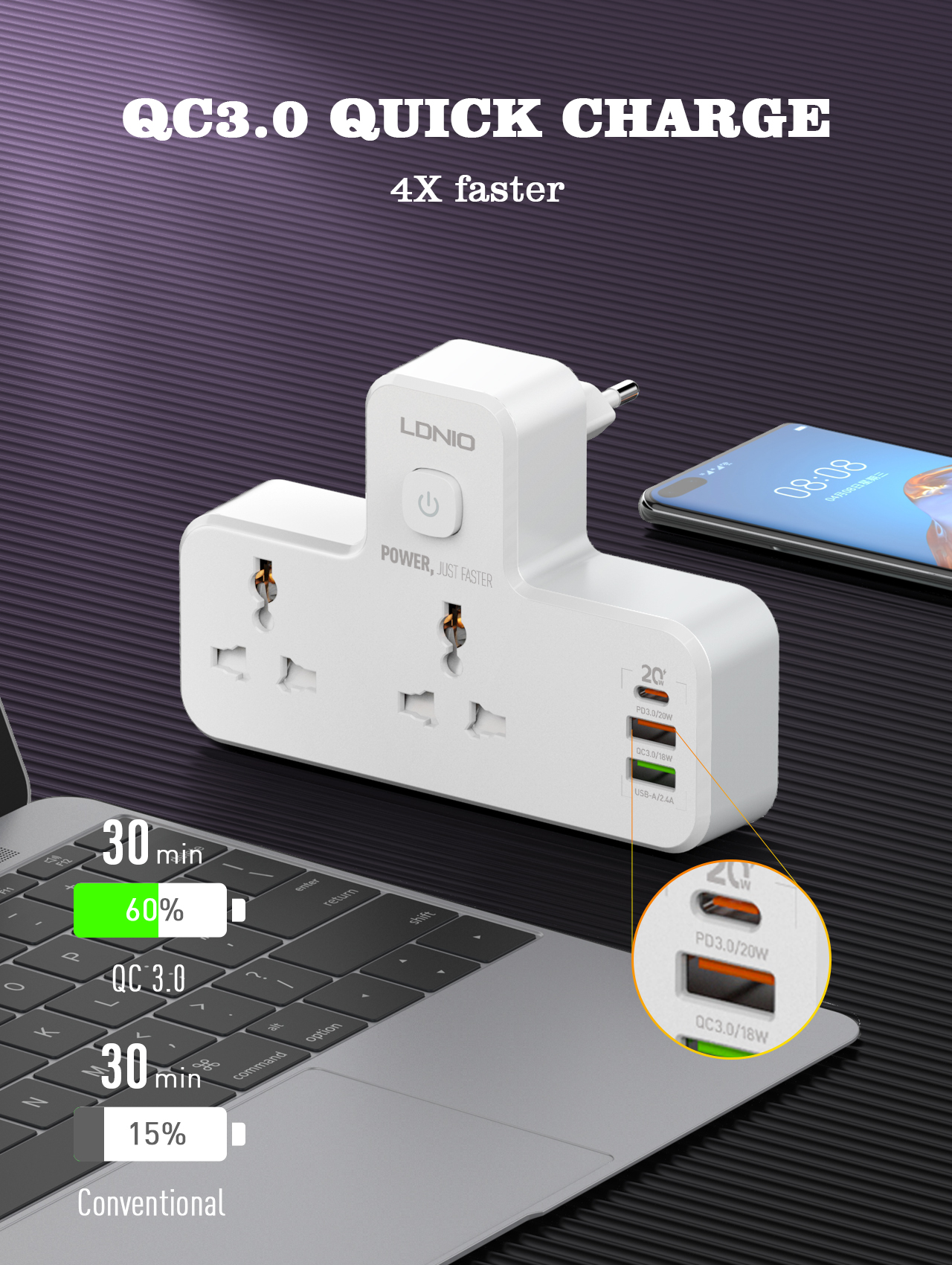 LDNIO Universal Outlets Wall E - đánh giá và giá Smart Power Strip