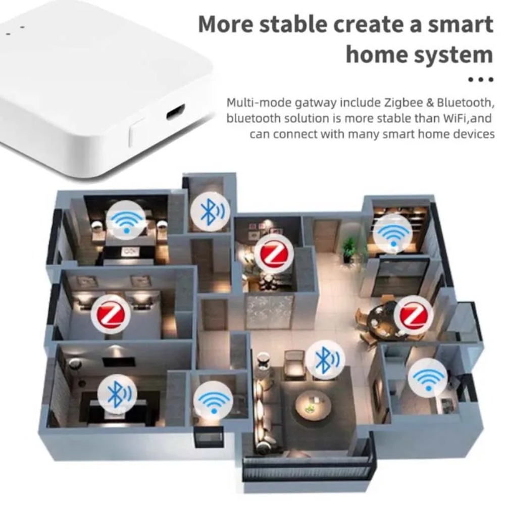 Wireless Multi-mode Smart Gate - đánh giá và giá Smart Home Zigbee 3.0
