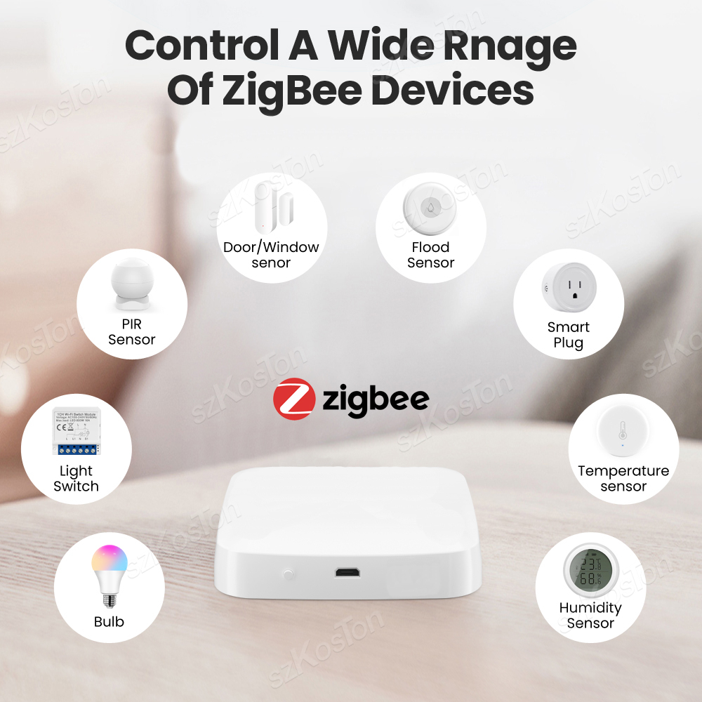 Tuya Smart Life Multi-mode Gat - đánh giá và giá Smart Home Website