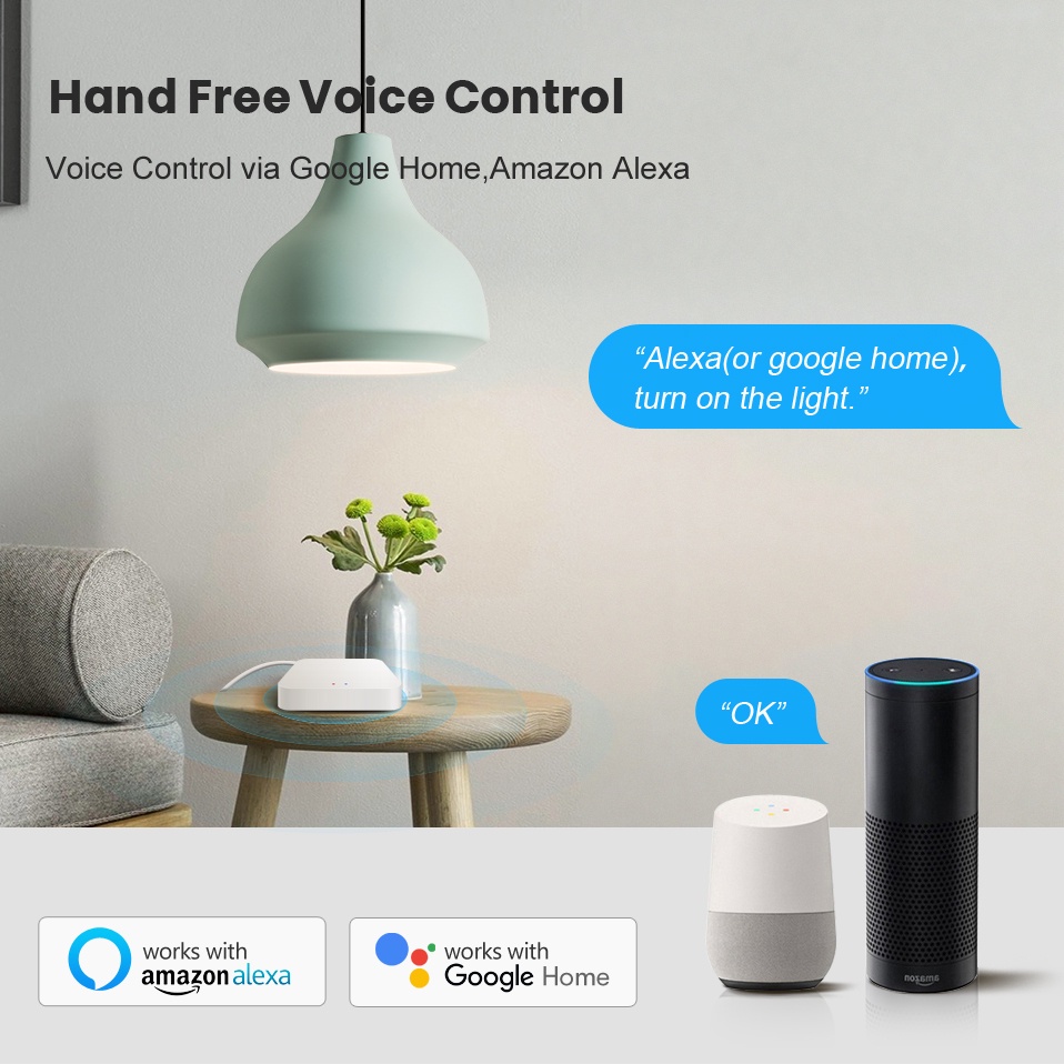 Tuya Smart Life Multi-mode Gat - đánh giá và giá Smart Home Website