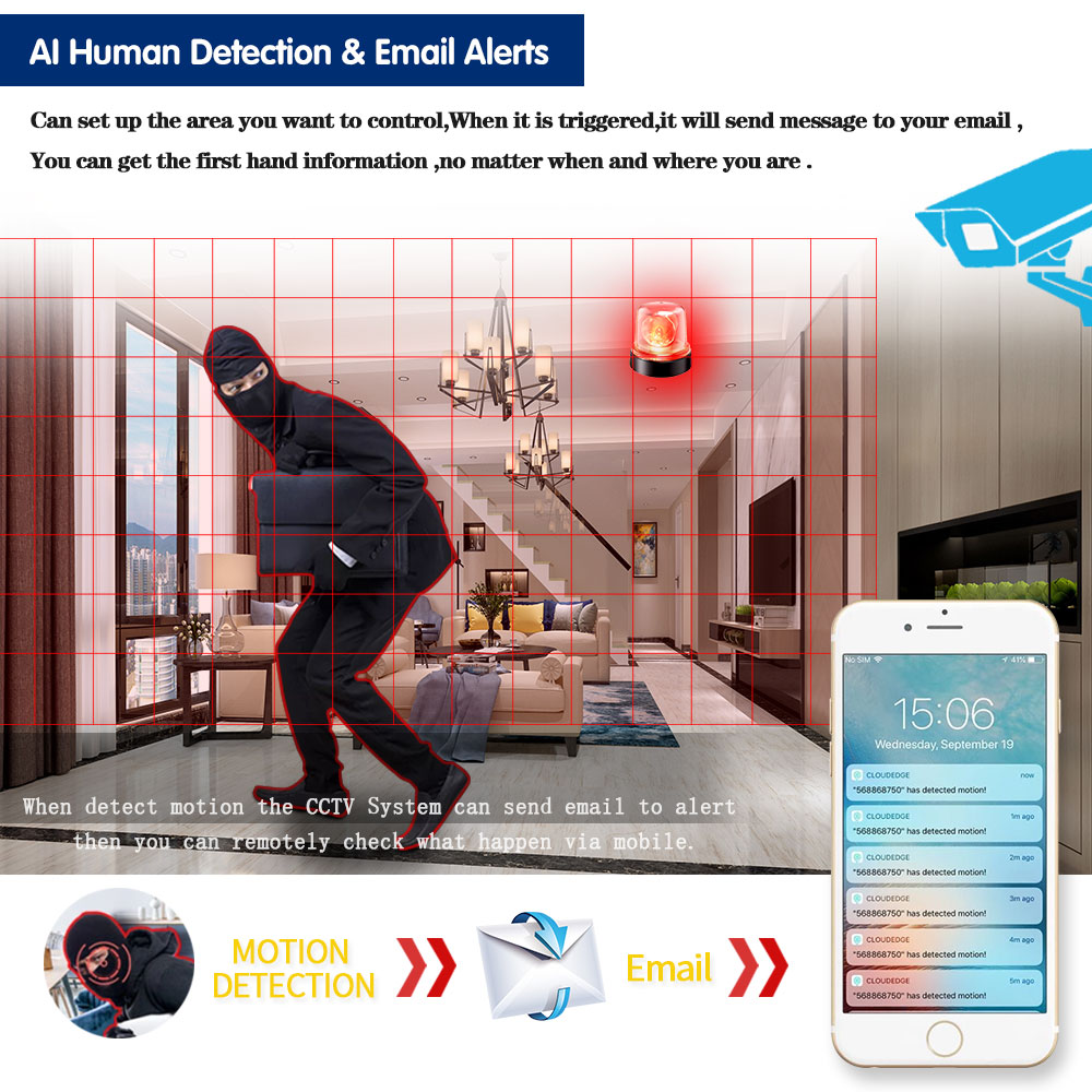 Face Human Detection WIFI P2P  - đánh giá và giá Smart Home Microsoft