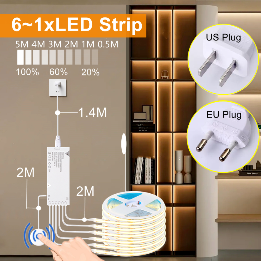 Sync Cabinet Light Smart Senso - đánh giá và giá Smart Power Strip