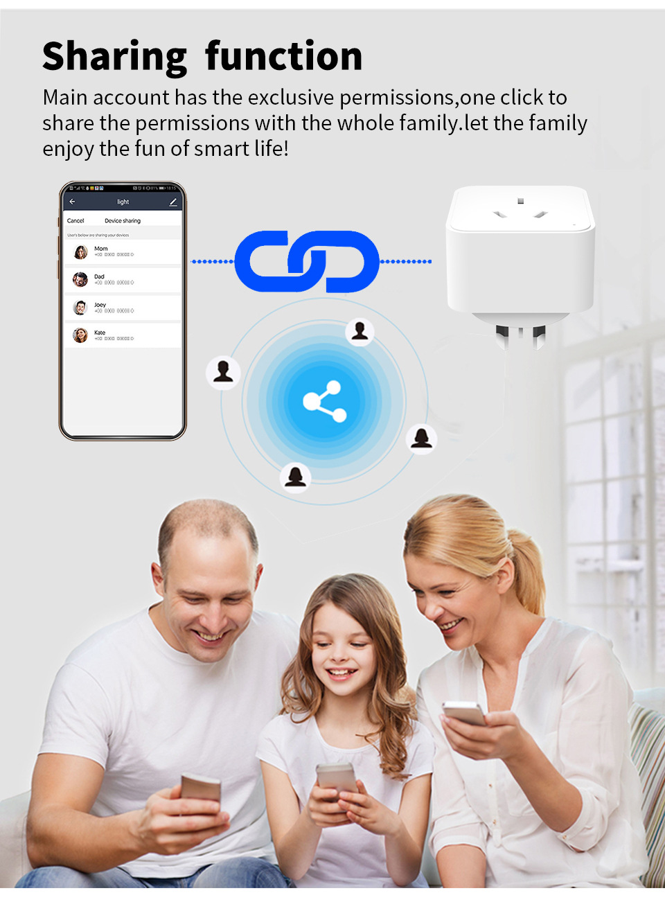 WiFi Smart Socket Power Strips - đánh giá và giá Smart Power Strip