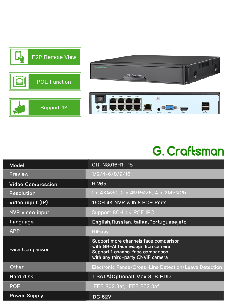 C-R,8CH POE Network Video Reco - đánh giá và giá Smart Home Microsoft