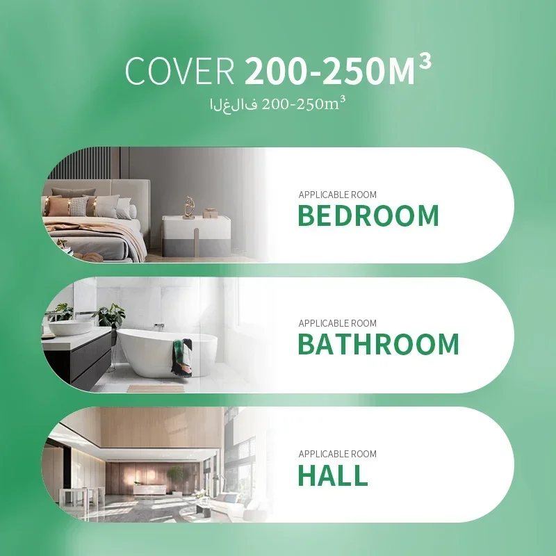 Namste 250m³ Smart Essential O - đánh giá và giá Smart Home Web