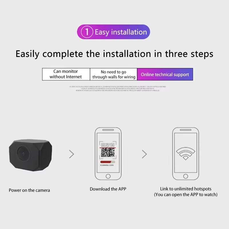 4K HD WiFi Security Camera for - đánh giá và giá Smart Home Web