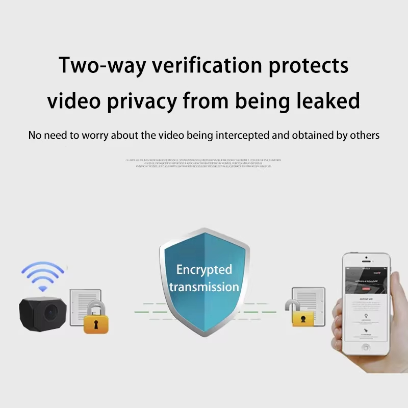 4K HD WiFi Security Camera for - đánh giá và giá Smart Home Web