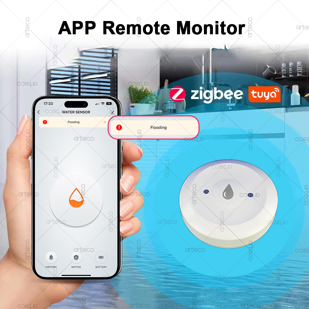 Tuya Smart Zigbee Water Sensor - đánh giá và giá Smart Home Website