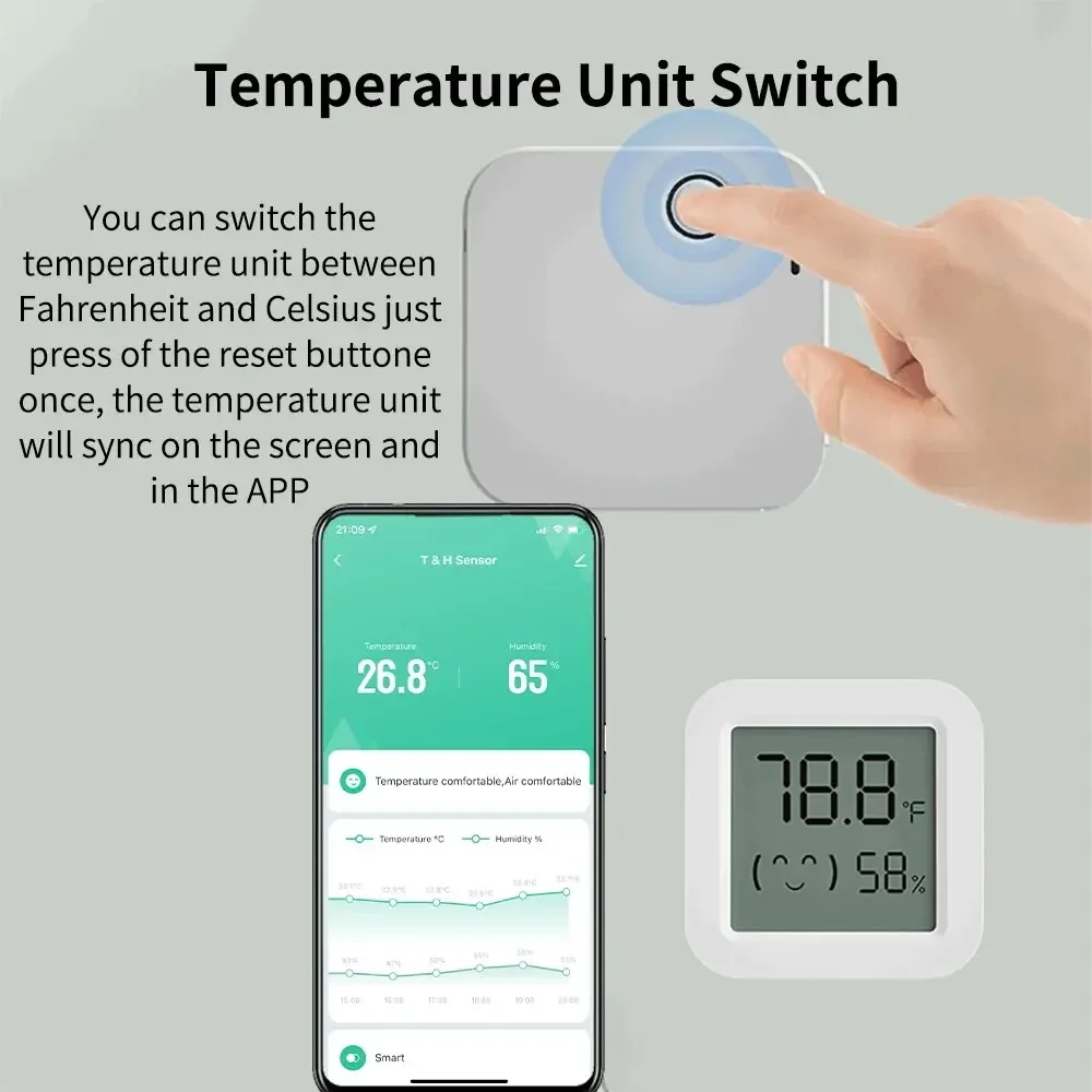 Zigbee 3.0 Temperature Humidit - đánh giá và giá Smart Home Zigbee 3.0
