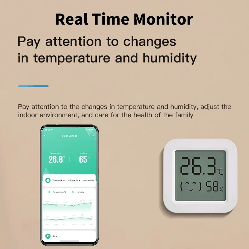 Zigbee 3.0 Temperature Humidit - đánh giá và giá Smart Home Zigbee 3.0