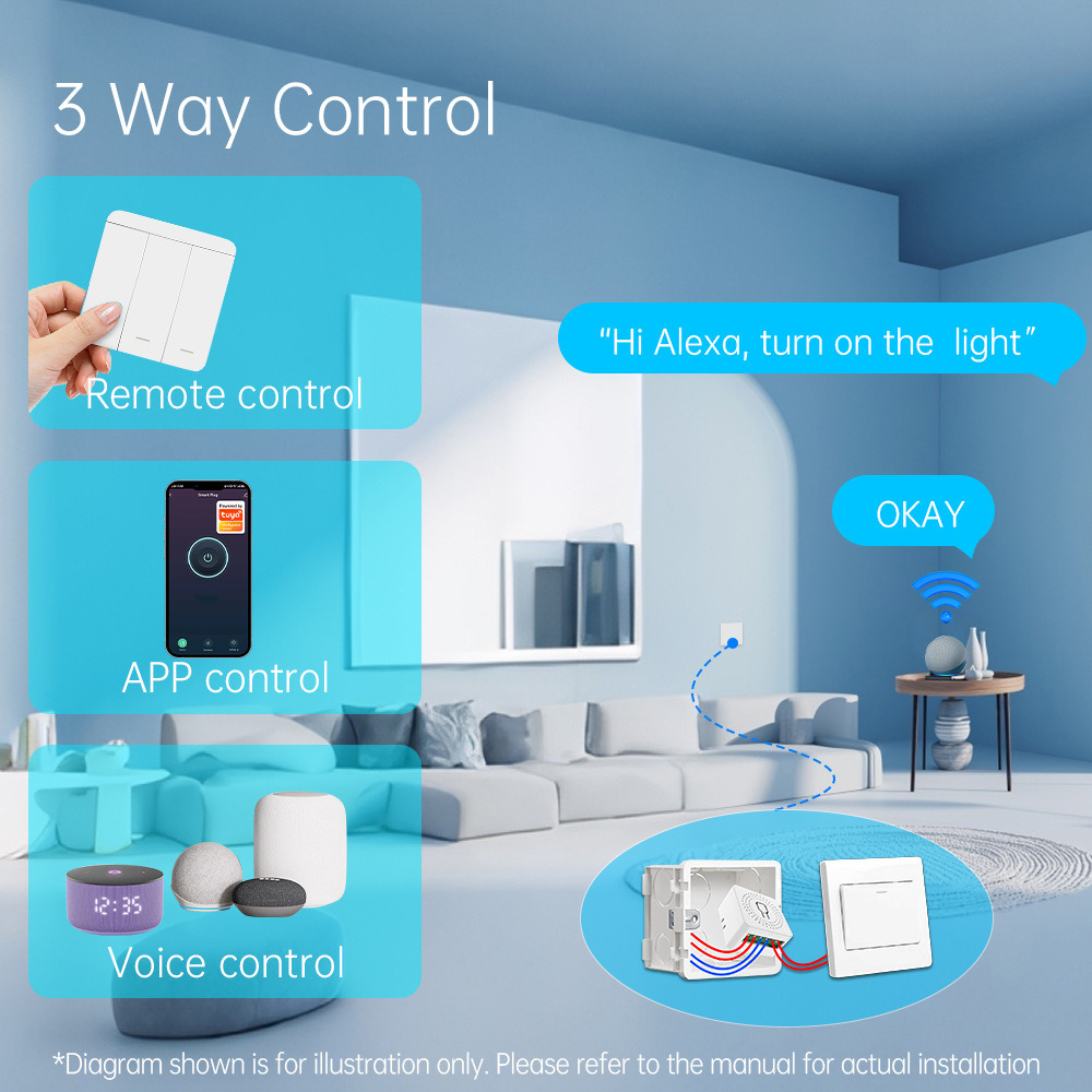 Tuya WiFi Smart Light Switch S - đánh giá và giá Smart Home Web