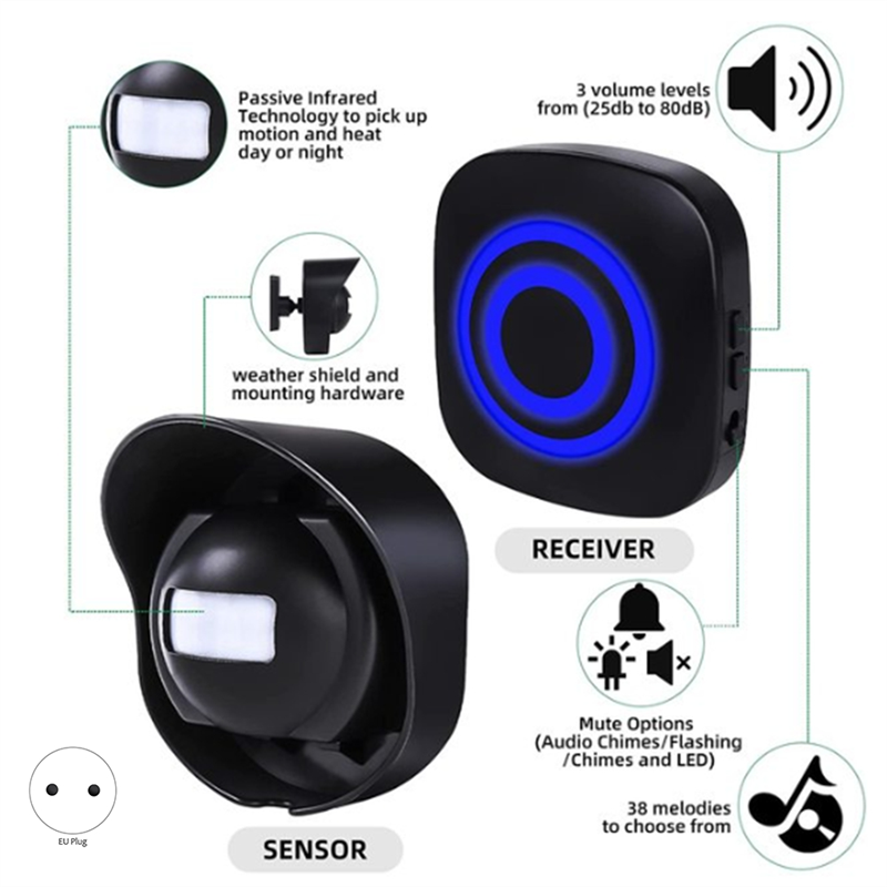 Gate Entry Visitor Door Bell C - đánh giá và giá Wireless Door Sensor