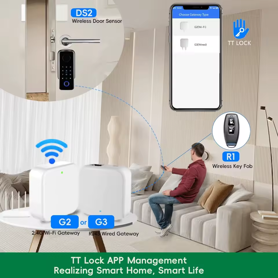 TTLOCK Gateway G2 G3 Bluetooth - đánh giá và giá Smart Home Website