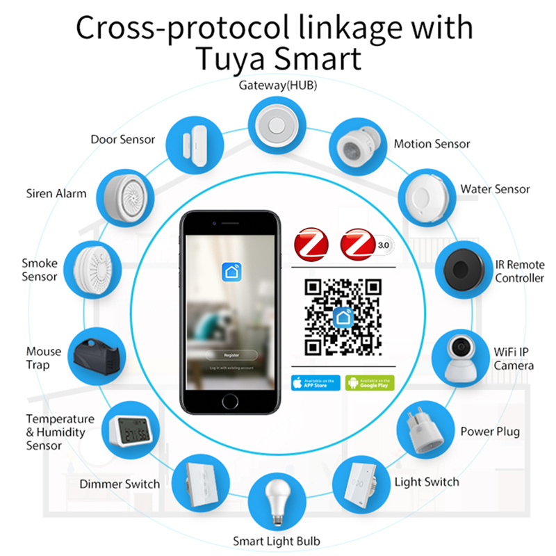 HomeKit ZigBee Gateway Hub Sma - đánh giá và giá Smart Home Zigbee 3.0