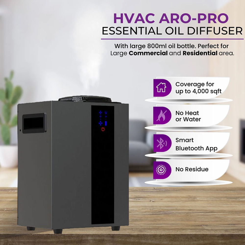 NAMSTE 4000m³ HVAC System Arom - đánh giá và giá Smart Home Features