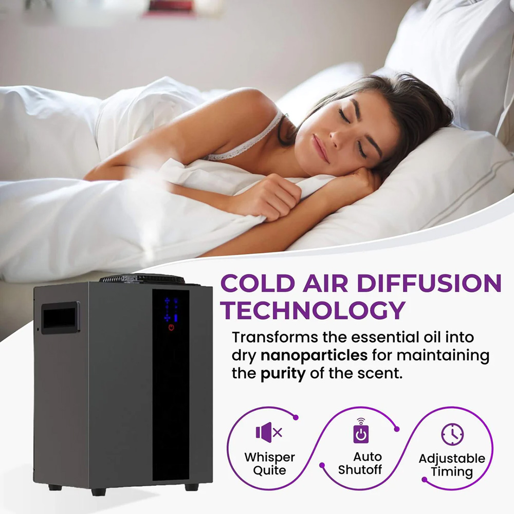 NAMSTE 4000m³ HVAC System Arom - đánh giá và giá Smart Home Features
