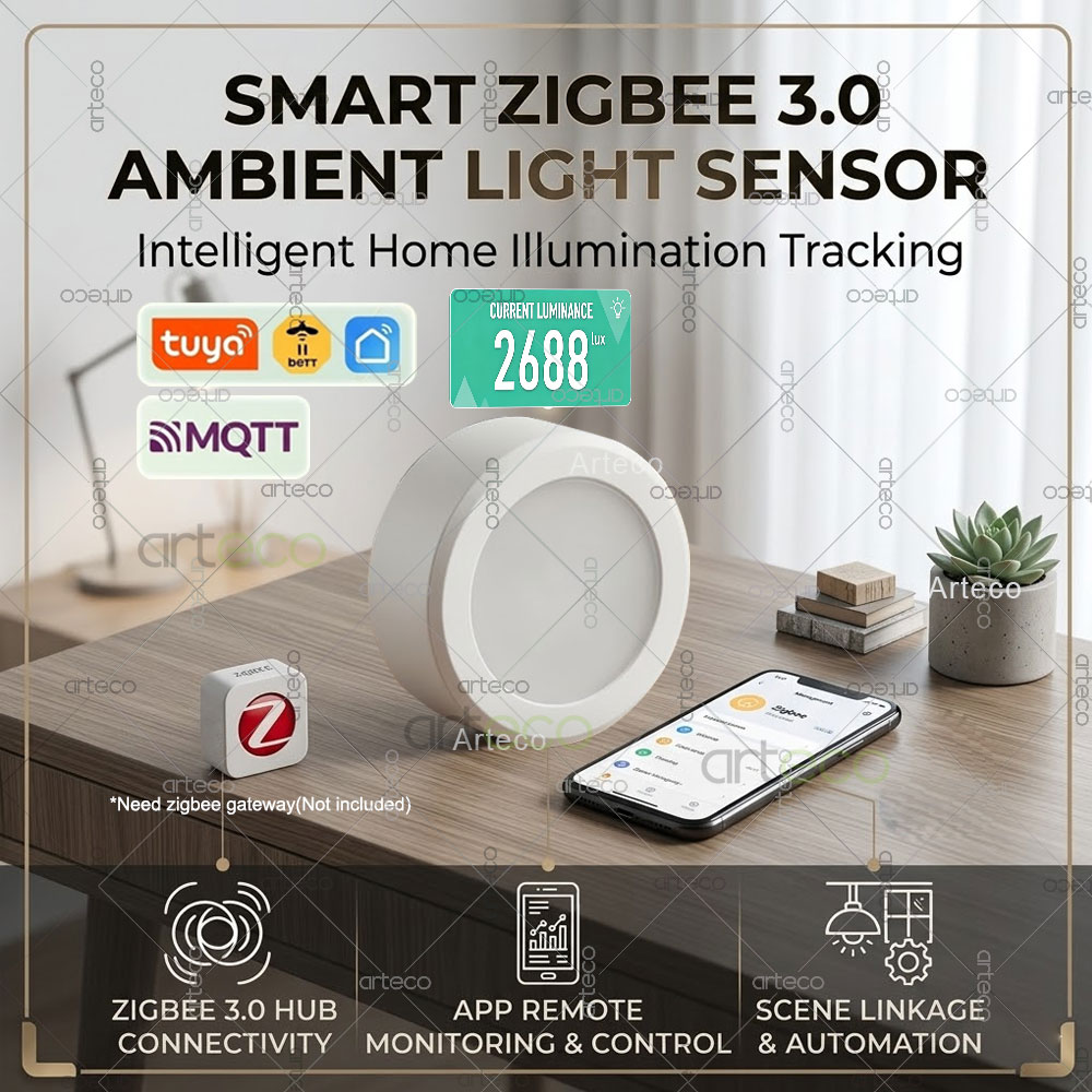 Smart Zigbee 3.0 Ambient Light - đánh giá và giá Smart Home Zigbee 3.0