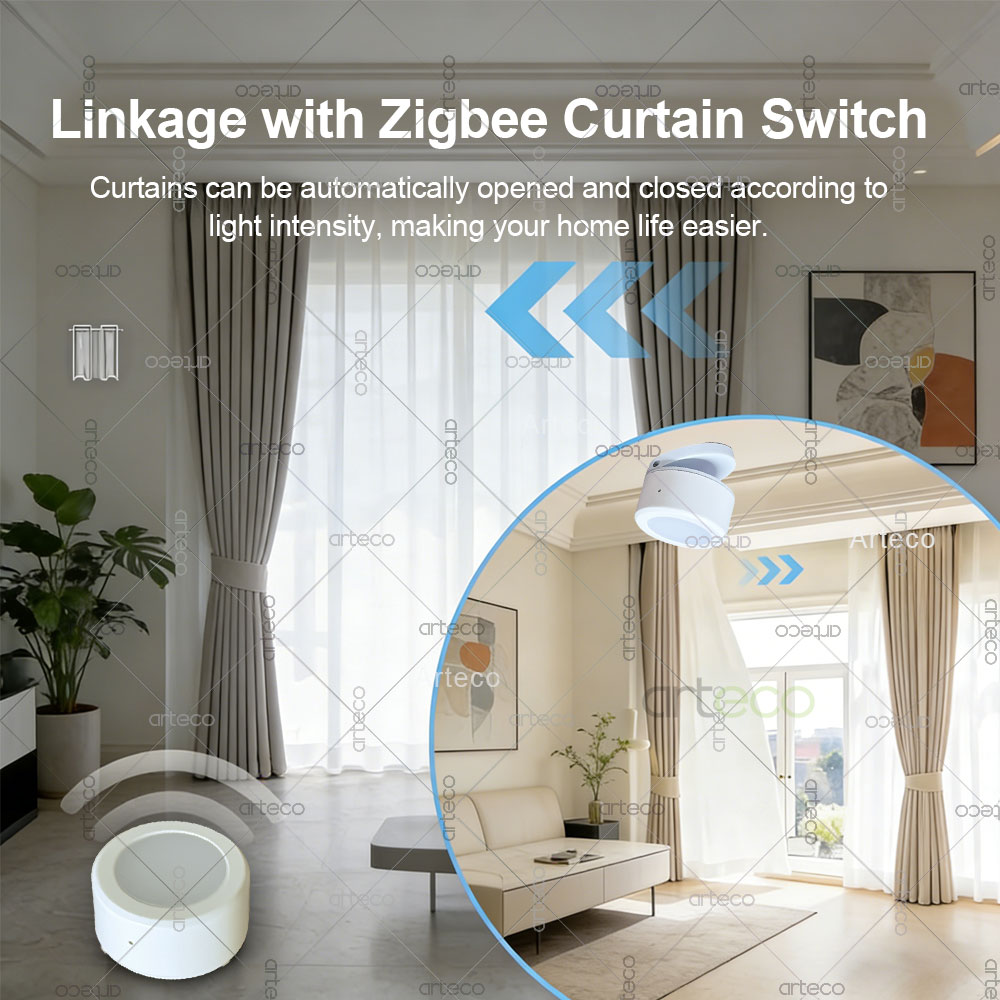 Smart Zigbee 3.0 Ambient Light - đánh giá và giá Smart Home Zigbee 3.0