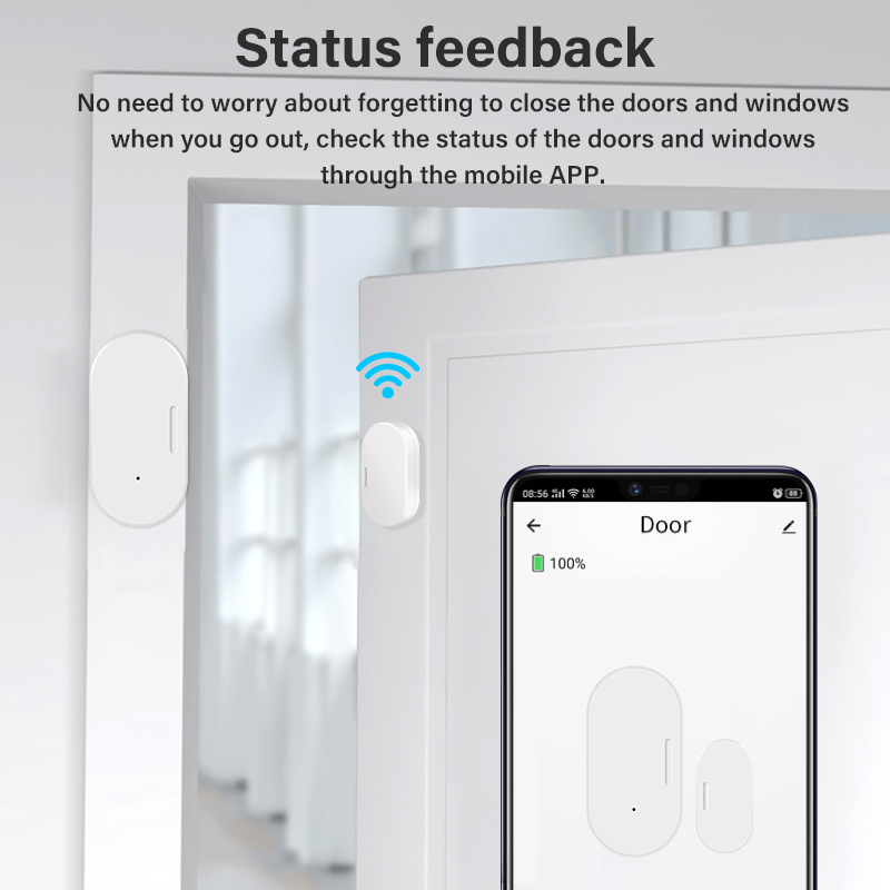 Tuya Zigbee 3.0 Smart Door Win - đánh giá và giá Smart Home Zigbee 3.0