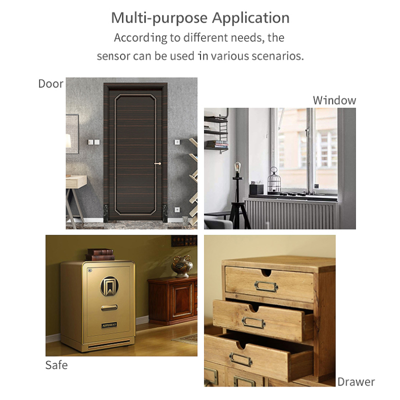 Tuya Zigbee 3.0 Smart Door Win - đánh giá và giá Smart Home Zigbee 3.0