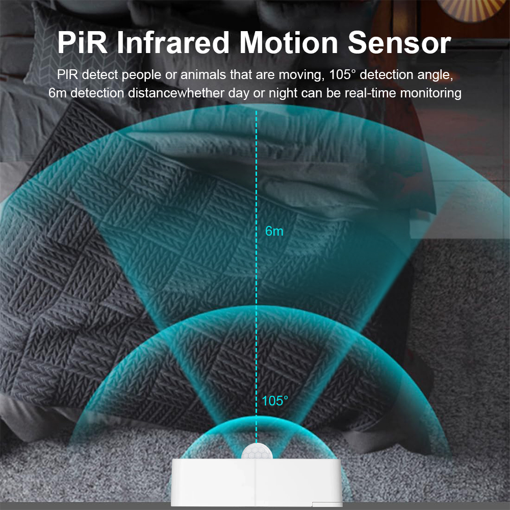 New Tuya WiFi PIR Motion Detec - đánh giá và giá Smart Home Web