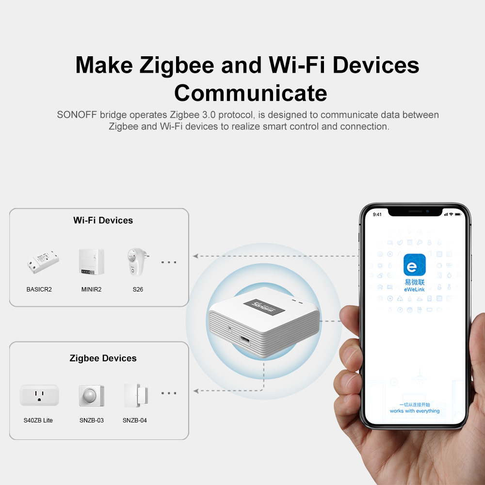 SONOFF ZBBridge Pro Smart Zigb - đánh giá và giá Smart Home Zigbee 3.0