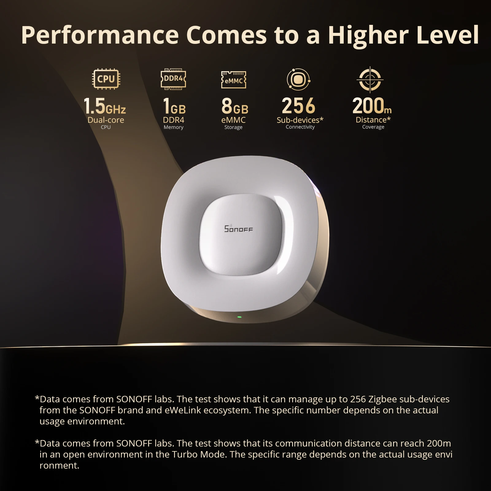 SONOFF ZB Bridge-U Matter Zigb - đánh giá và giá Smart Home Website