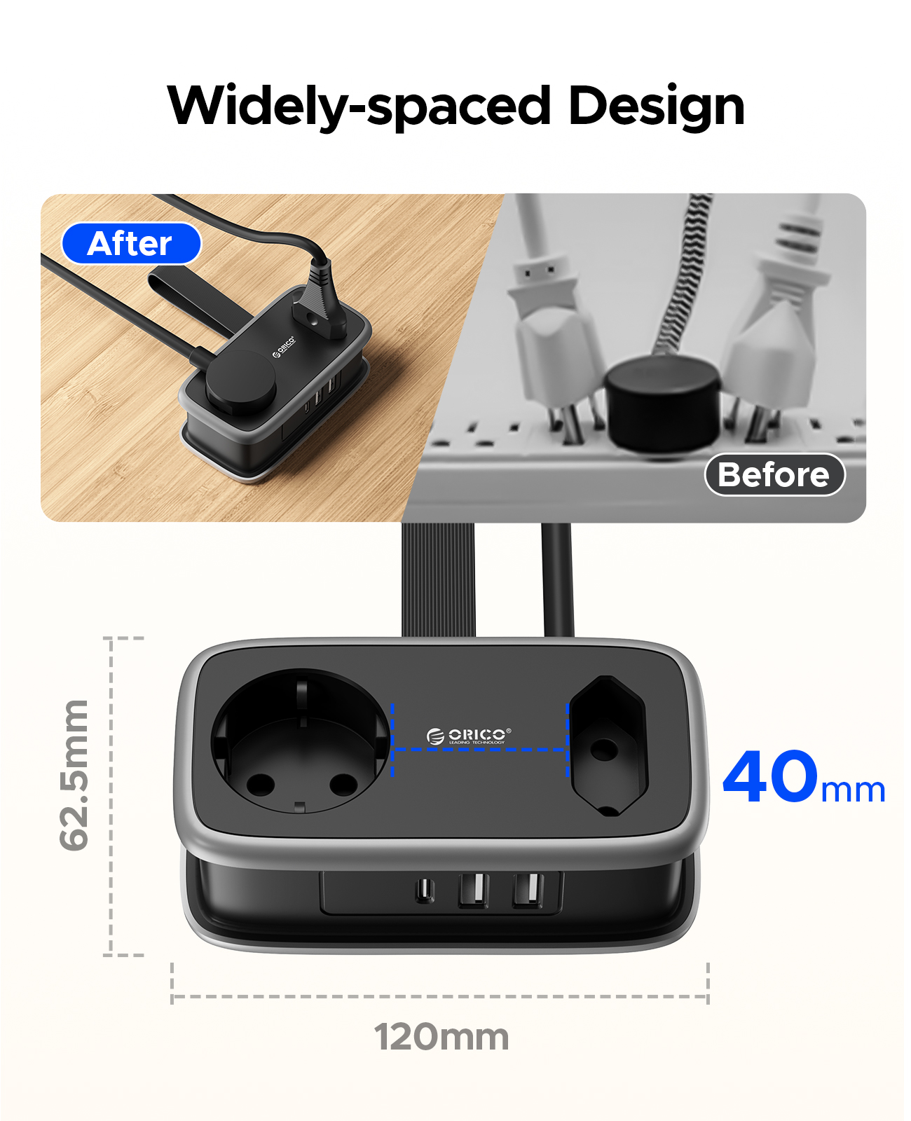ORICO EU Plug Power Strip with - đánh giá và giá Smart Power Strip