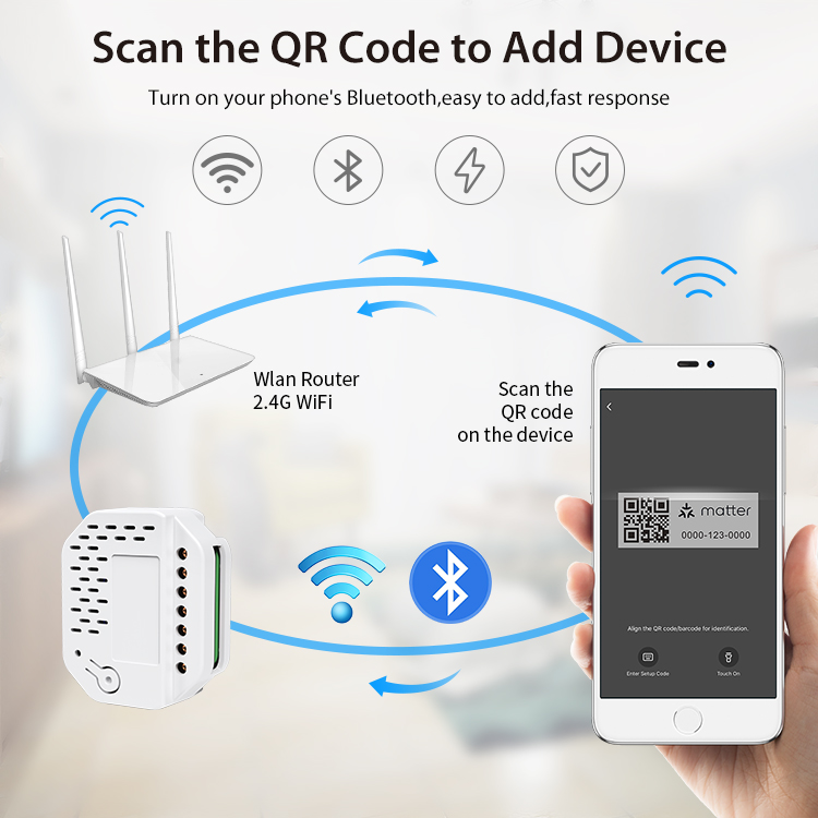 Wifi Smart 1/2 Way Light LED D - đánh giá và giá Smart Home Lighting Control