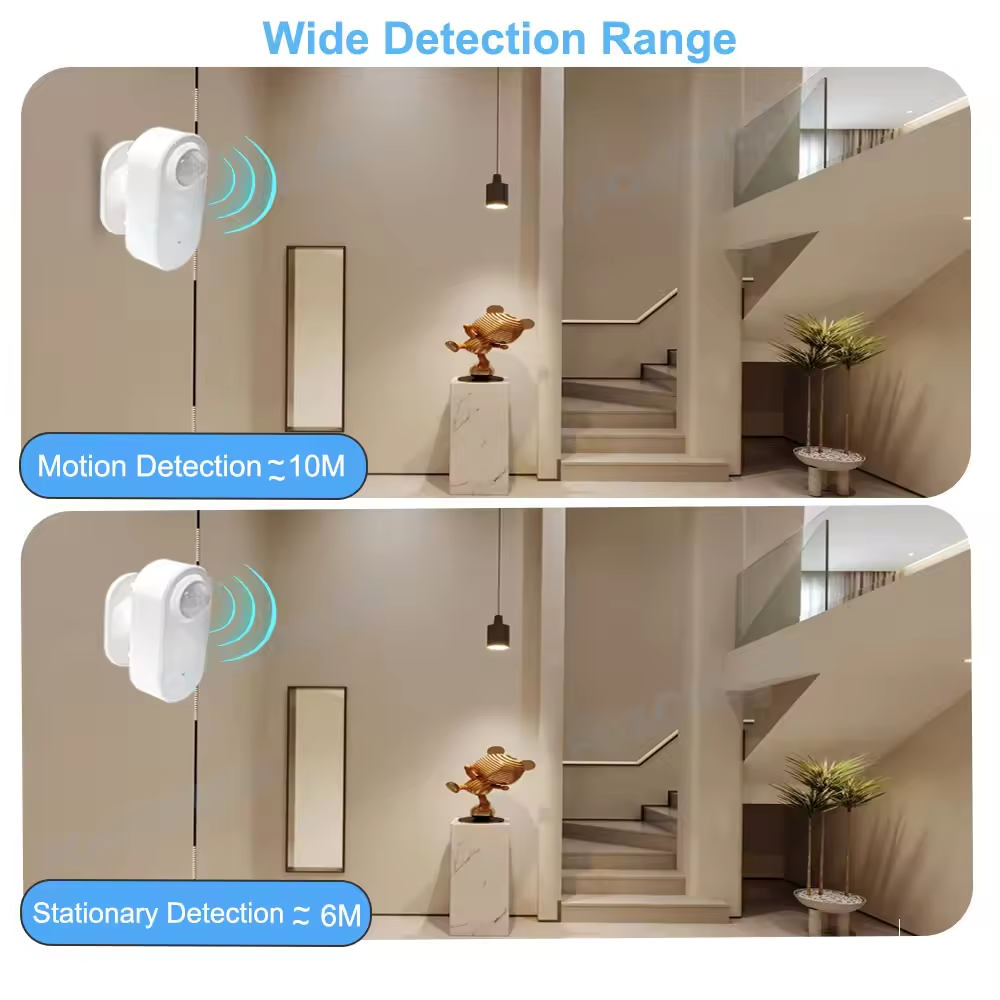 Smart Zigbee Human Presence De - đánh giá và giá Smart Home Features