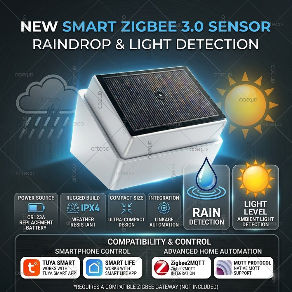 Smart Zigbee 3.0 Rain Drop Sen - đánh giá và giá Smart Home Zigbee 3.0