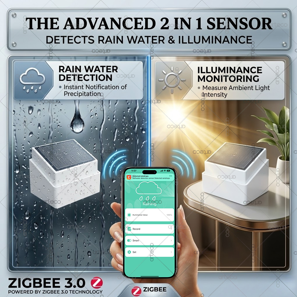 Smart Zigbee 3.0 Rain Drop Sen - đánh giá và giá Smart Home Zigbee 3.0