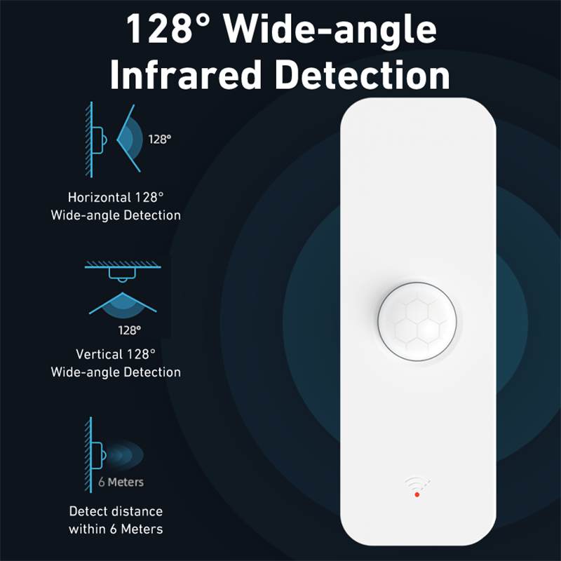 Tuya WiFi Zigbee PIR Motion Se - đánh giá và giá Smart Home Web