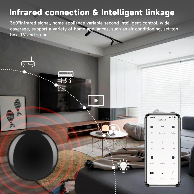 Tuya Zigbee Universal IR Remot - đánh giá và giá Smart Home Website