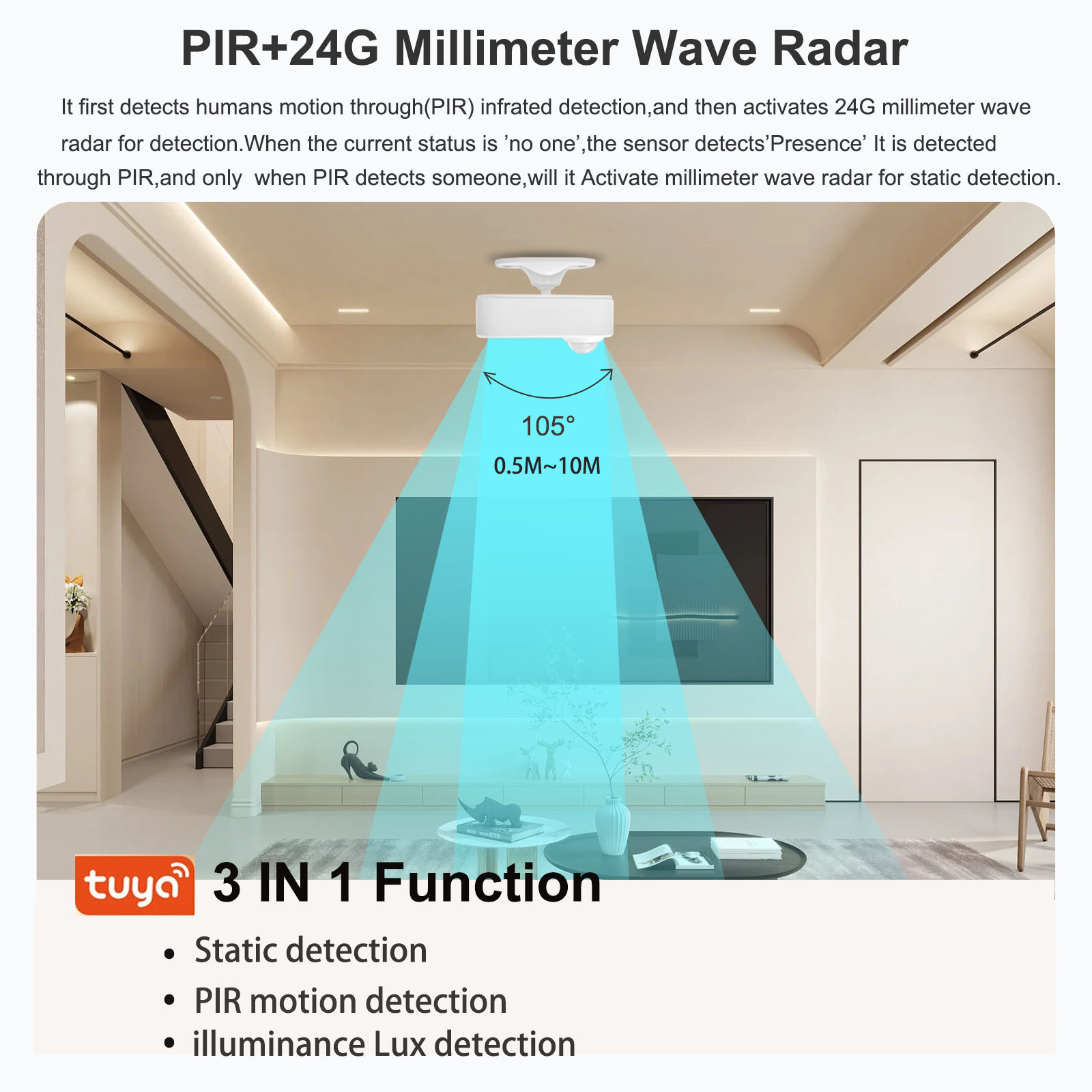 Tuya Human Presence Sensor Sma - đánh giá và giá Smart Home Features