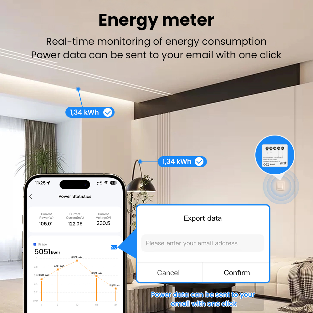 AVATTO Tuya WiFi 6 Mini Smart  - đánh giá và giá Smart Home Lighting Control