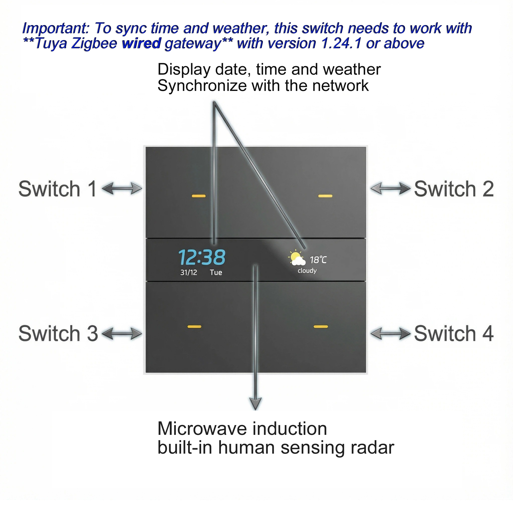M8 pro Zigbee smart switch pan - đánh giá và giá Smart Home Lighting Control