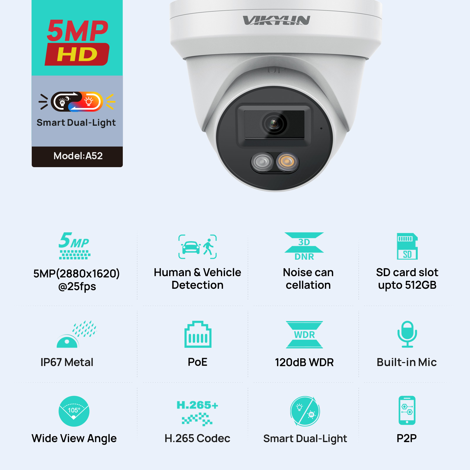 VIKYLIN 5MP IP Security Camera - đánh giá và giá Smart Home Microsoft