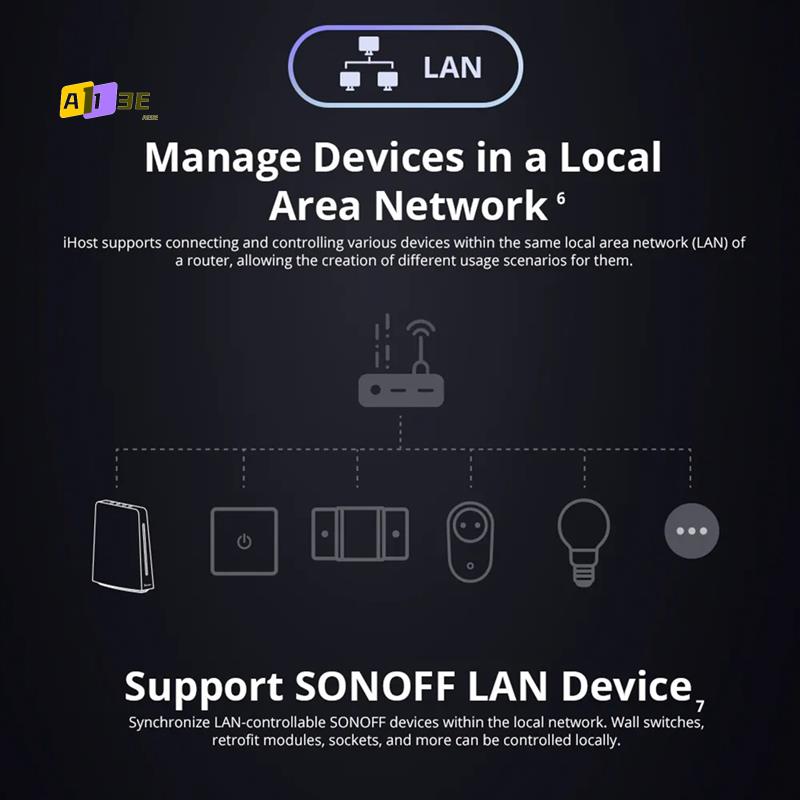 A13E-Ewelink Ihost Smart Home  - đánh giá và giá Smart Home Zigbee 3.0