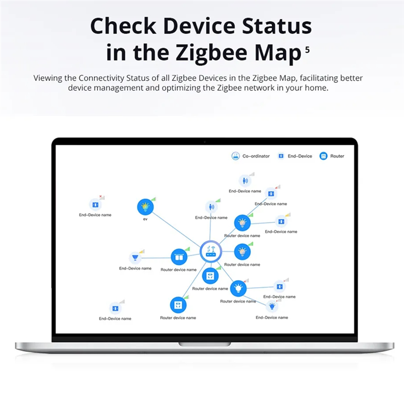 A13E-Ewelink Ihost Smart Home  - đánh giá và giá Smart Home Zigbee 3.0