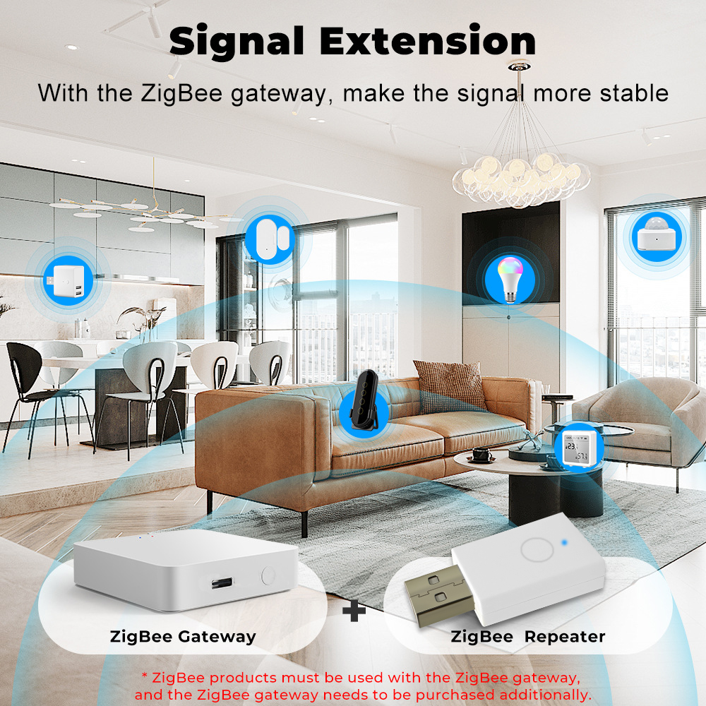 ZigBee Signal Repeater Tuya Sm - đánh giá và giá Smart Home Website