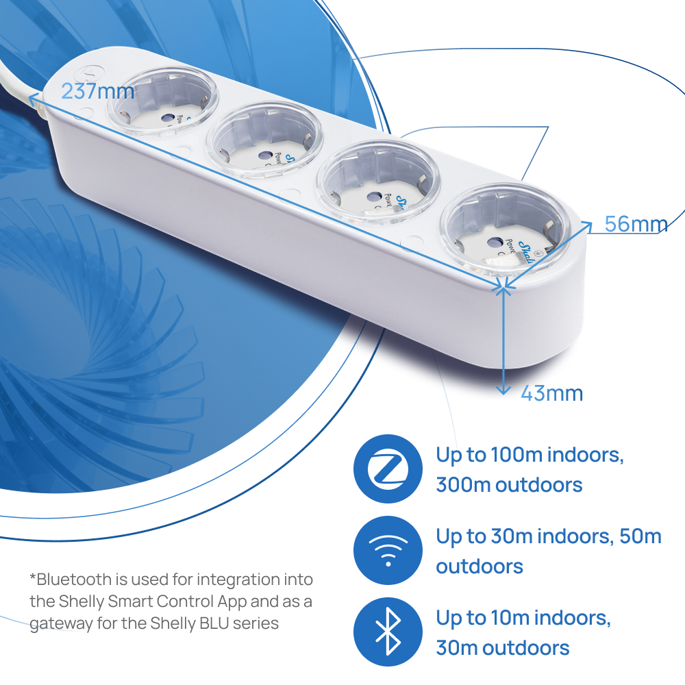 Shelly Power Strip 4 Gen4 Smar - đánh giá và giá Smart Power Strip